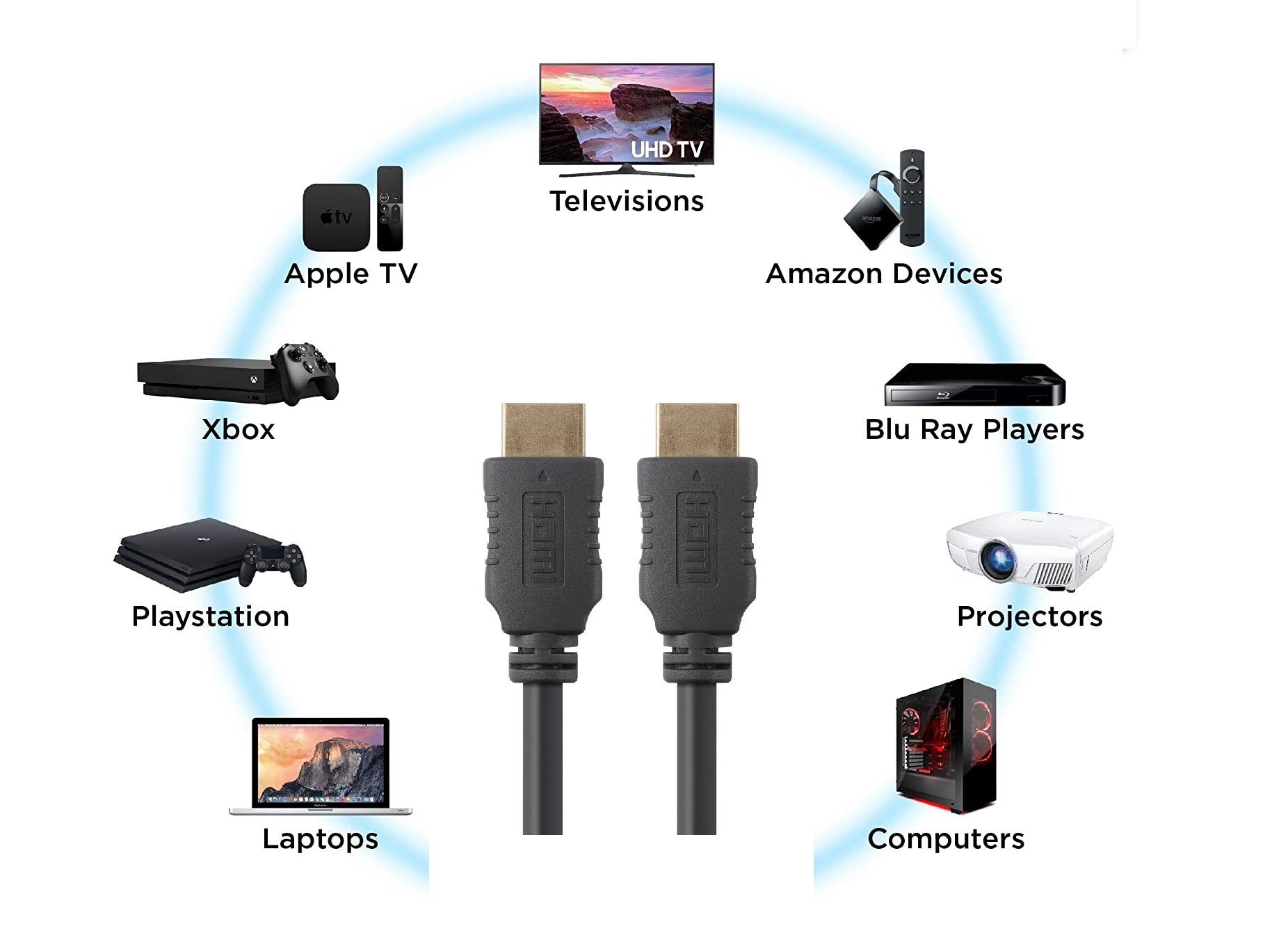 Oem 1.5mt Hdmi Kablo - Siyah Renk